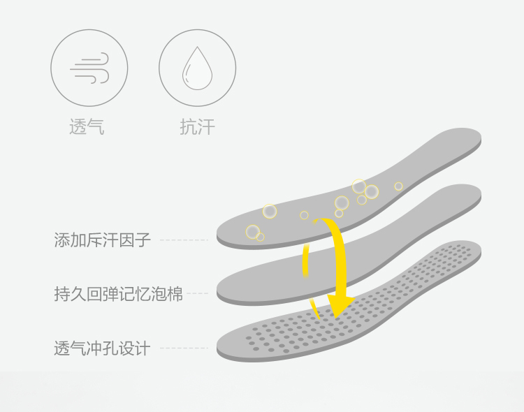 RunMi 90 Points Leather Shoes insole