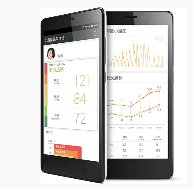 Xiaomi iHealth 2 Smart Blood Pressure Monitor Photo 2