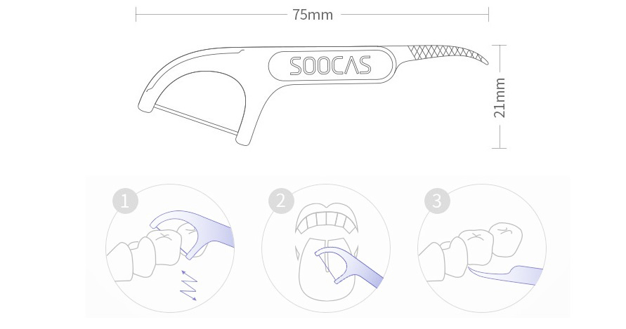 Xiaomi Soocas Professional Cleaning Dental Floss Photo 7