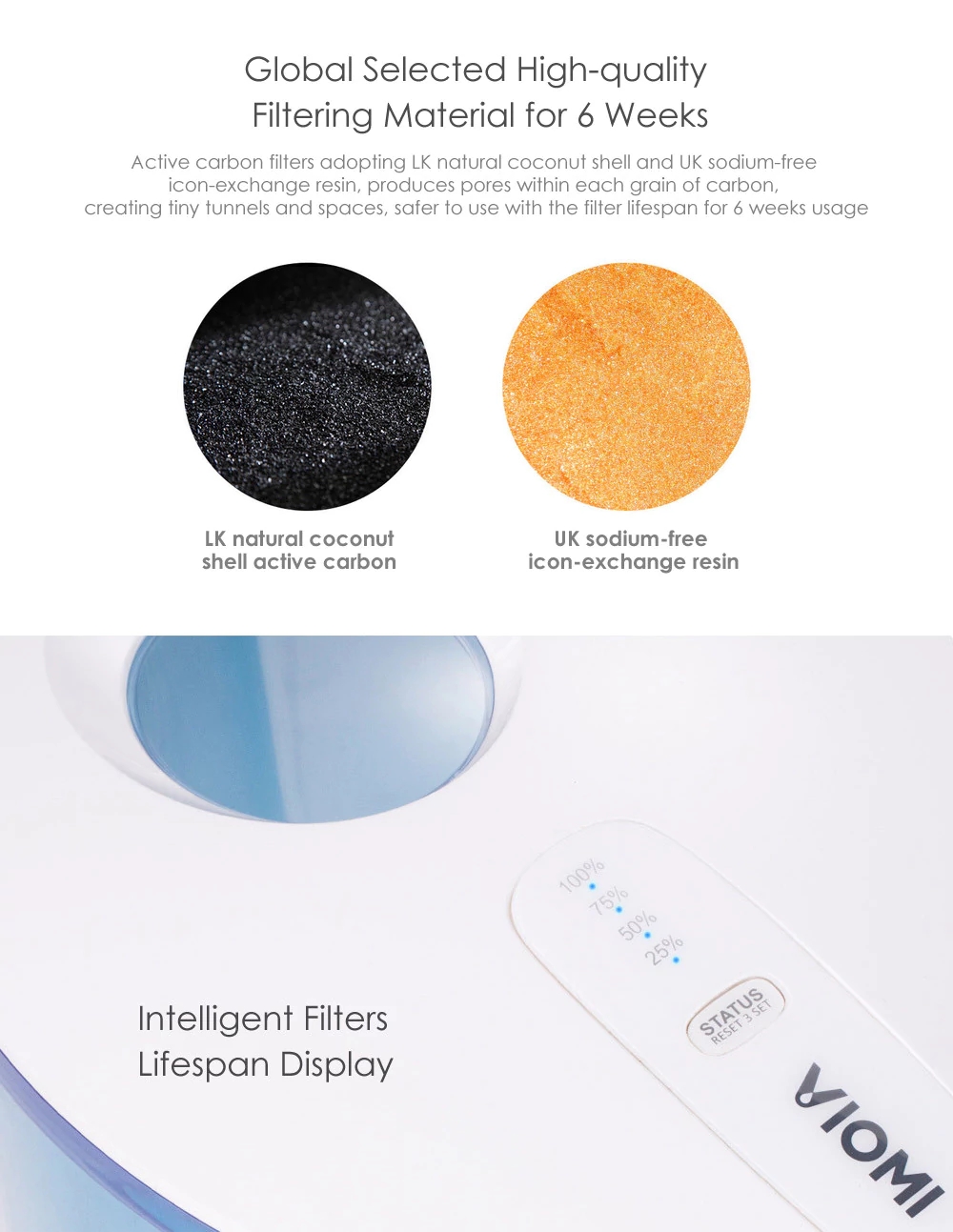 Xiaomi Viomi L1 Water Filter Kettle Standart Ed. Photo 3